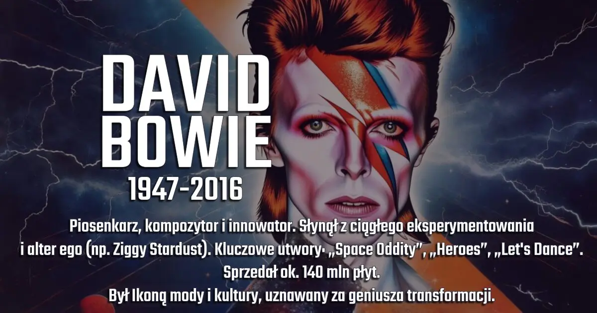 David Bowie na banerze urodzinowym w blogu Moje Quo Vadis - mojequovadis.pl | ppiotrr.pl